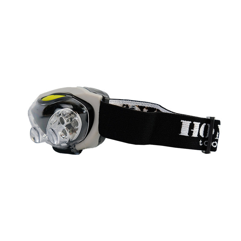 Homeys fieldpal hoofdlamp zijkant