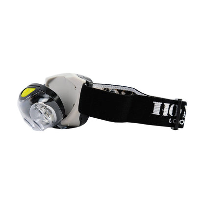 Homeys fieldpal hoofdlamp gekanteld