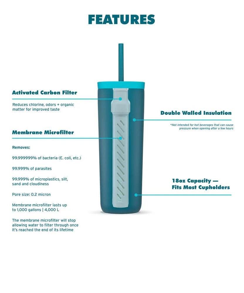 Lifestraw Go Tumbler features