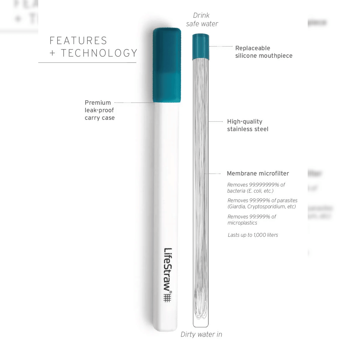 Lifestraw Sip inside