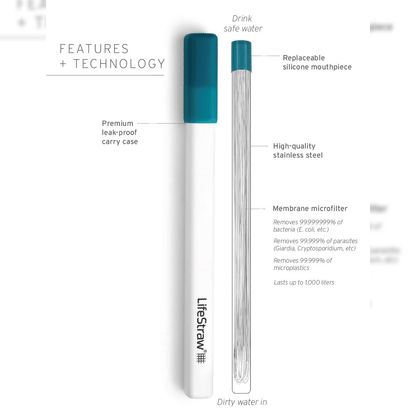 Lifestraw Sip inside