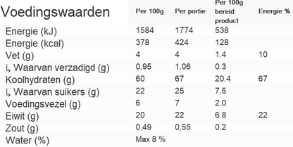 Real Turmat Blauwe bes en vanille muesli voedingswaarden